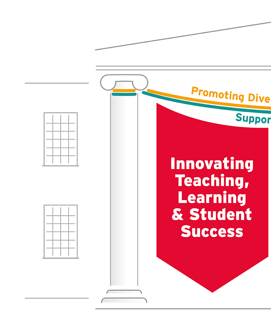 Innovating Teaching, Learning & Student Success