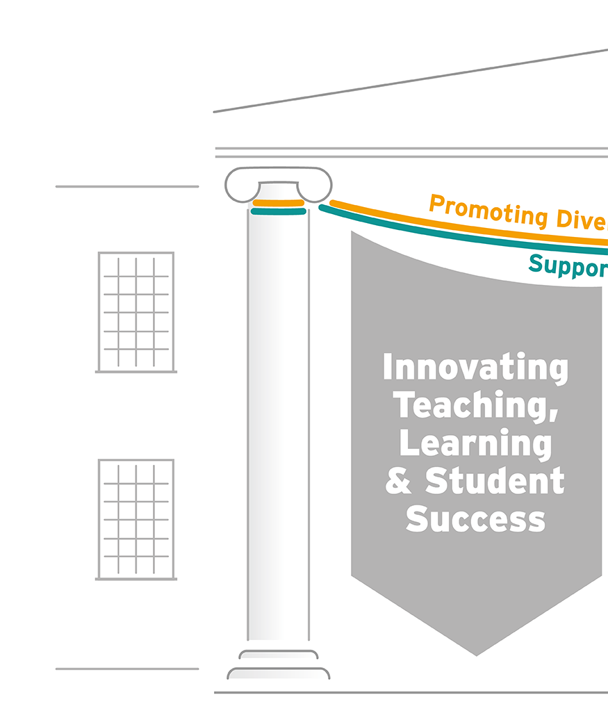 Innovating Teaching, Learning & Student Success